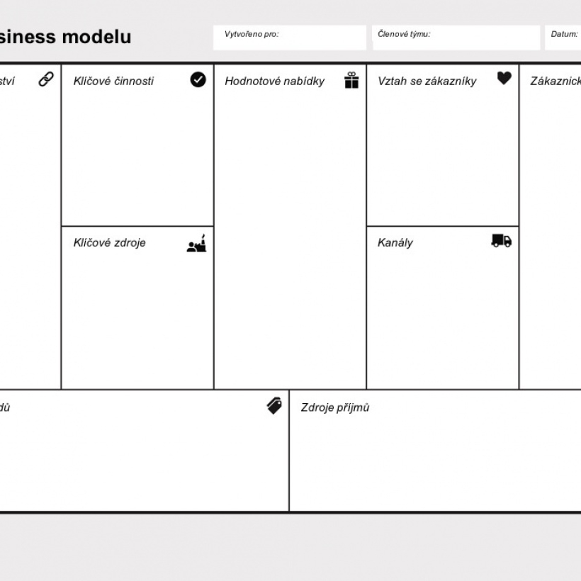 Business model Canvas